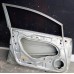 Porta Dianteira Honda Fit 2015 2016 2017 2018 2019 2020 2021