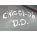 Forro Porta Honda Civic 2001 2002 2003 2004 2005 2006 D.d